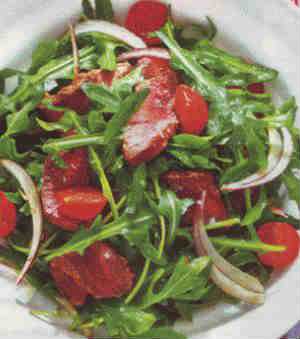 Популярные диеты