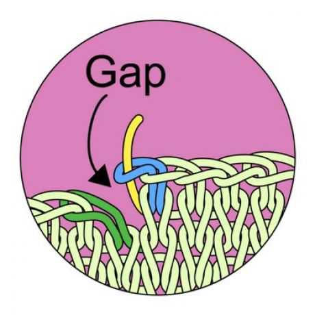 Сочетаем и экономим
