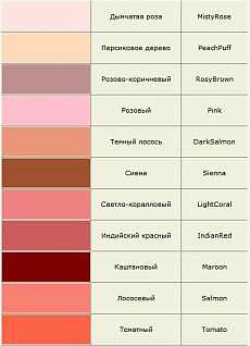 Мода и стиль