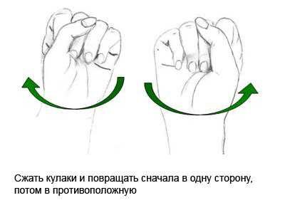 При подозрении на лучезапястный синдром для диагностики он использует ряд тестов