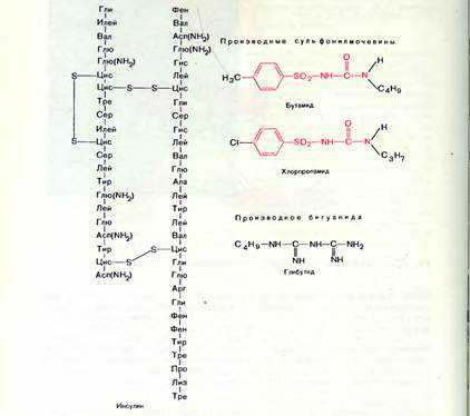 Объем используемого гормона определяется врачомэндокрино логом в индивидуальном порядке и с учётом всех индивидуальных особенностей организма больного