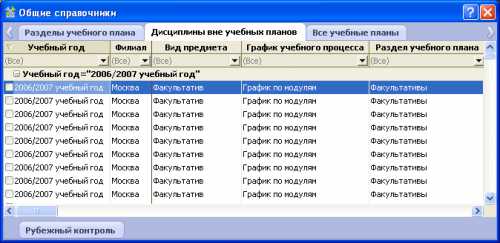 Оно нуждалось в новых смыслах, в новой большой работе, в стратегии рывка, в запуске русского реактора, в новых горизонтах и ориентирах, которые постепенно выкристаллизовыва лись в передовицах