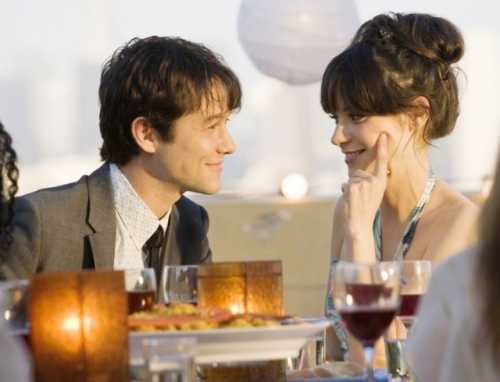 Вы направляетесь к девушке своей мечты и, наконец, подошли к ней