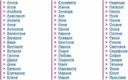 Мусульманские женские имена на букву