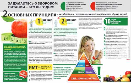 Перестать запивать еду, если имеется такая привычка