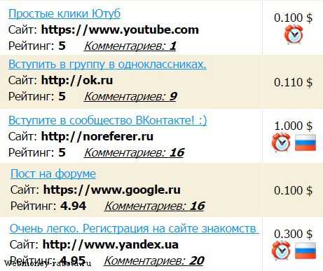 Как начать выполнять задуманное прямо сейчас