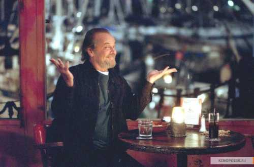 Мультфильмы