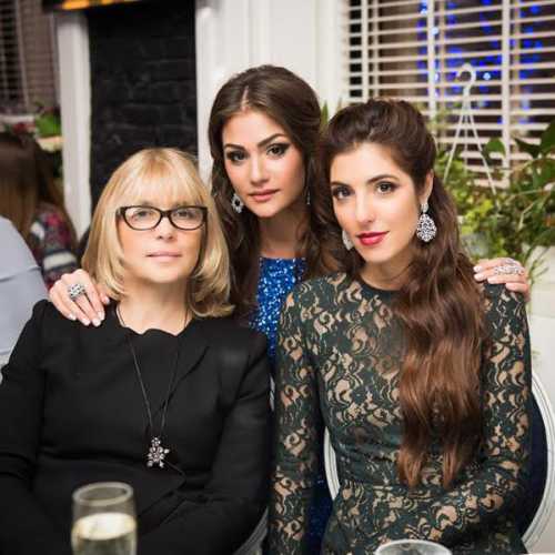 Тесты про отношения