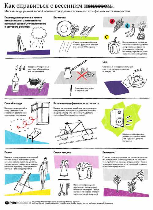 Повышенная тревожность