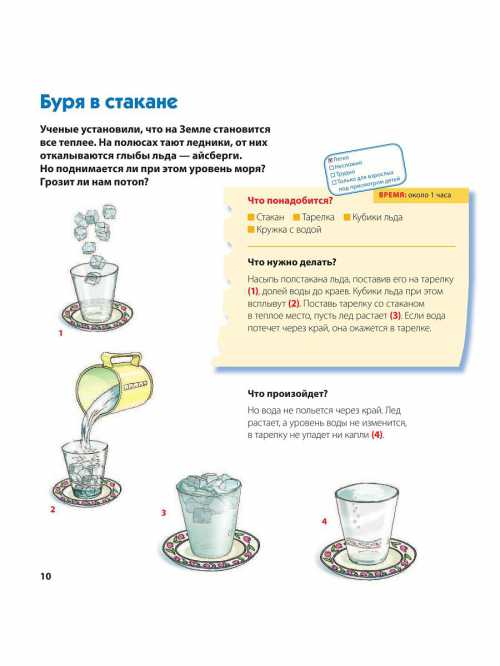 Эксперименты для детей дома