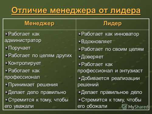 Это не означает, что личные качества и поведение не имеют значениядля руководства