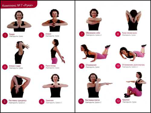 Бодифлекс - упражнения для похудения, гимнастика для начинающих
