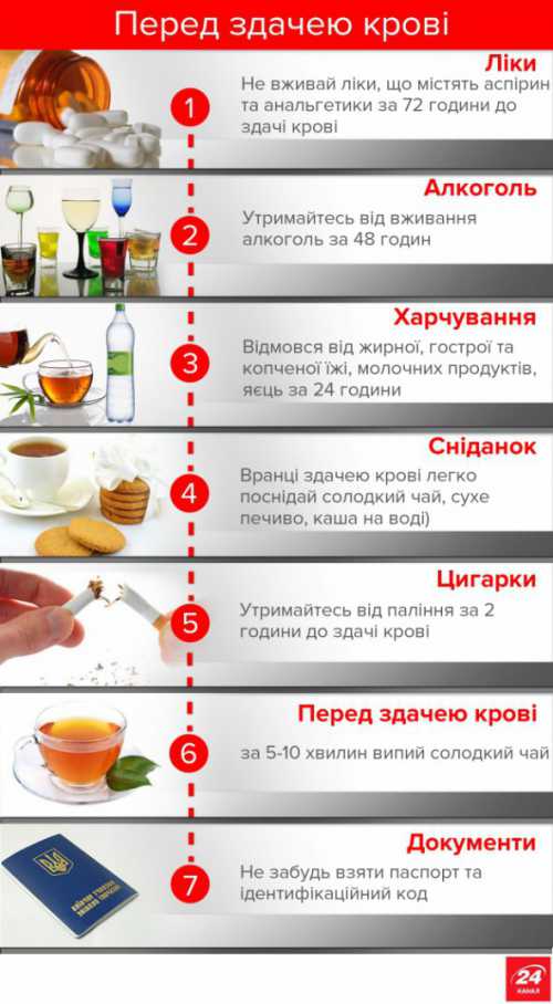 Чем полезна сдача крови для донора