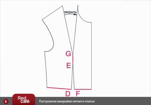 Находим осевую линию выкройки