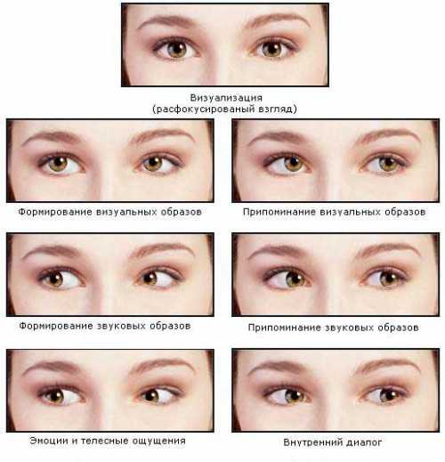 Может быть, из него вышел бы хороший артист цирка ведь у него было столько готовых номеров