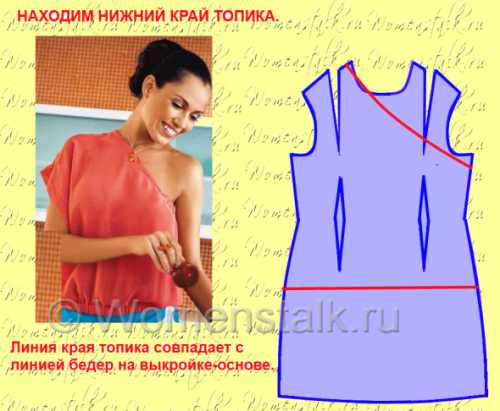 Рисуем линии топа