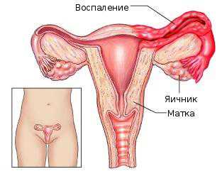 Но, в конце концов, операцию мы сделали, хоть и в течение часов