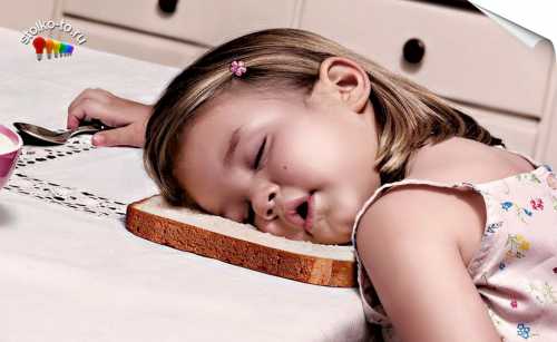 Выносливость